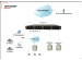 GSM2VOIP 32M32S gateway